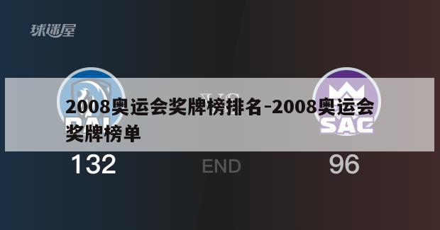 2008奥运会奖牌榜排名-2008奥运会奖牌榜单
