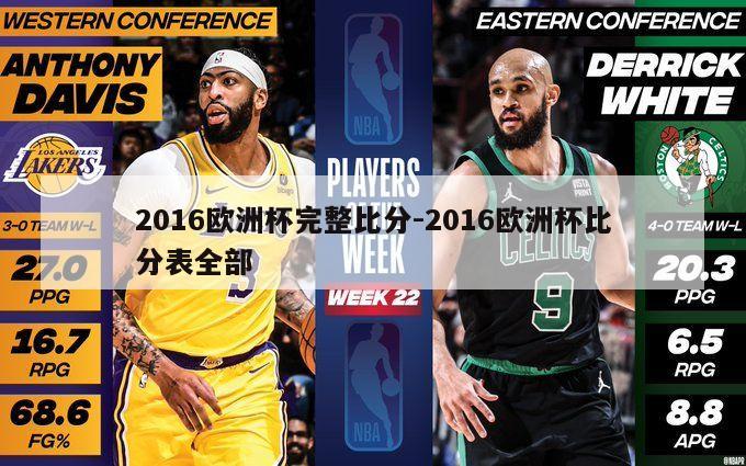 2016欧洲杯完整比分-2016欧洲杯比分表全部